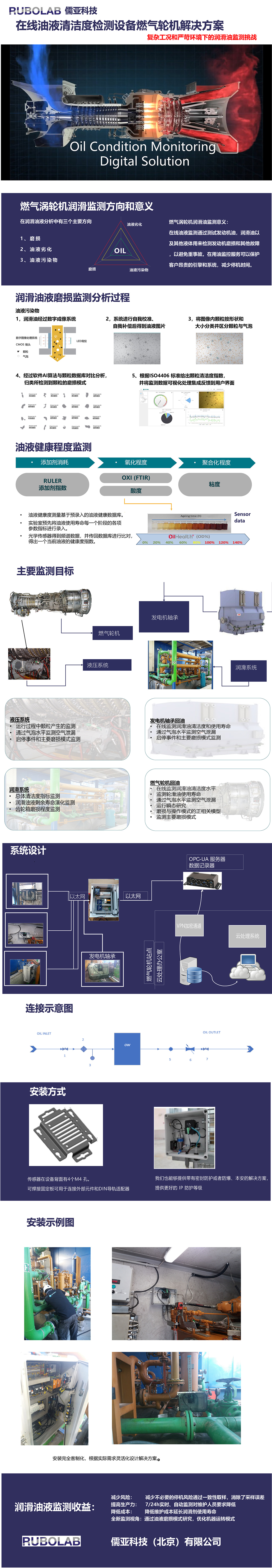 燃?xì)廨啓C解決方案(圖1)